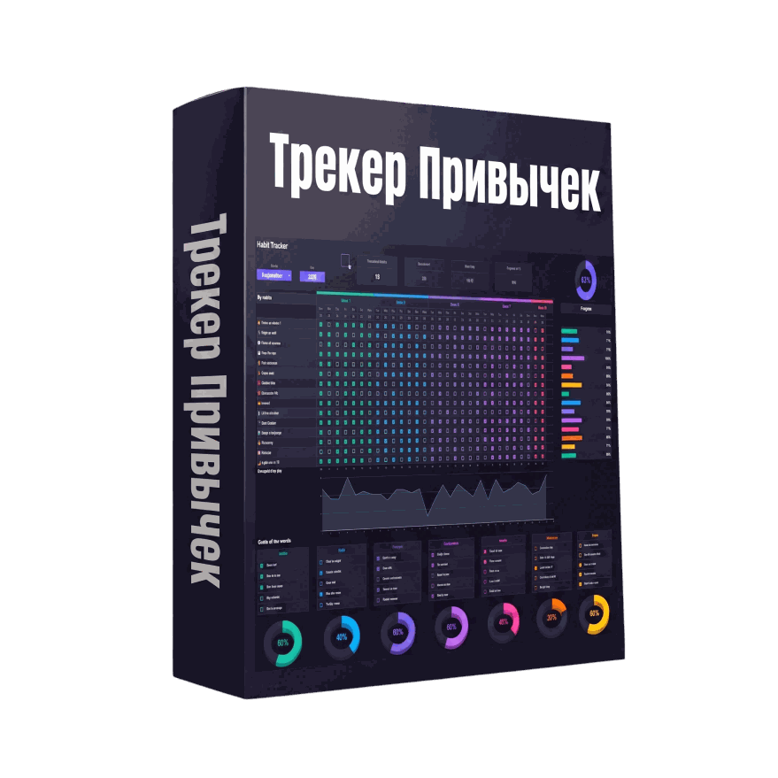 Трекер Привычек